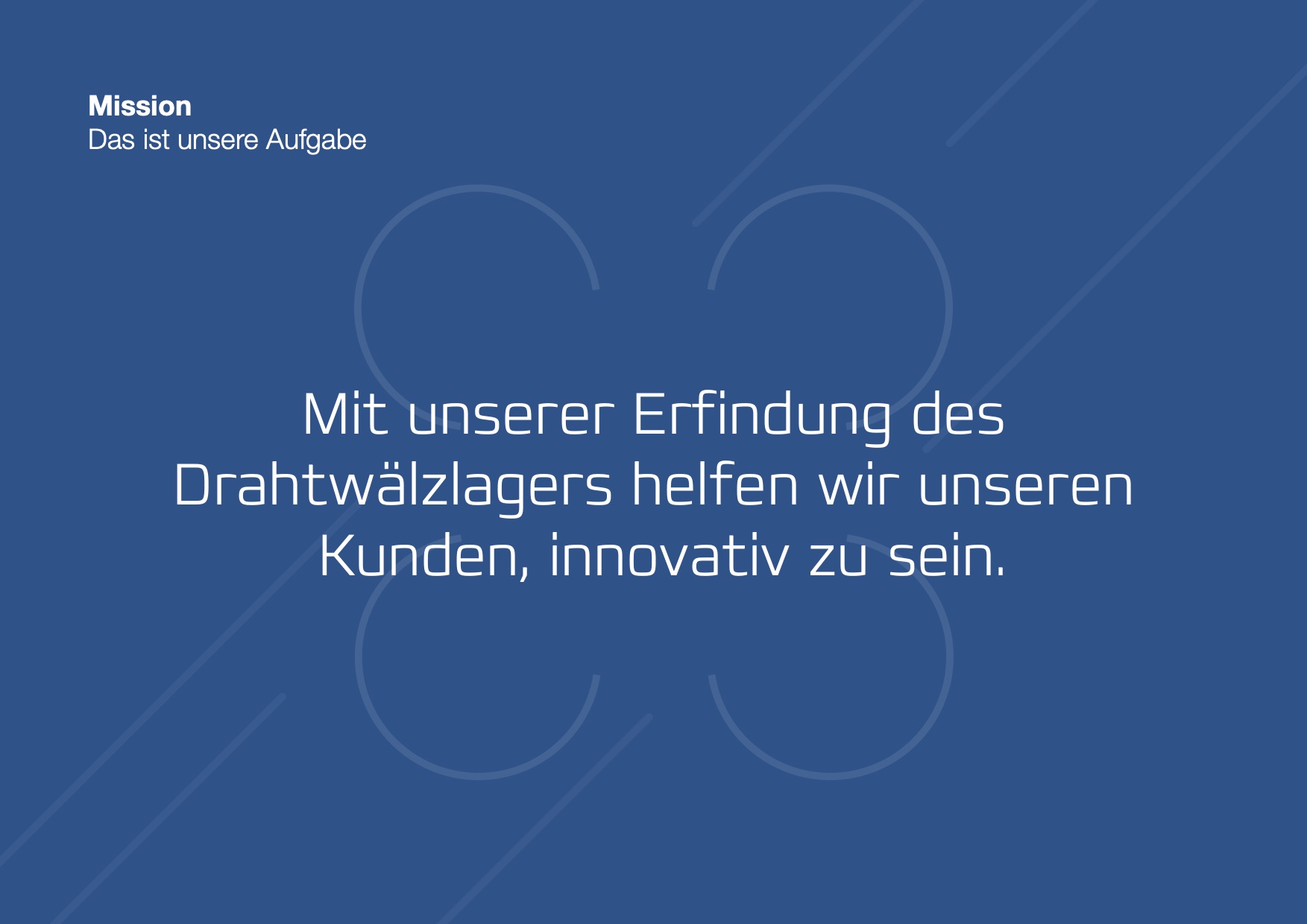 Auf unserer Erfindung des Drahtwälzlager basieren individuelle Kugellager und Wälzlager