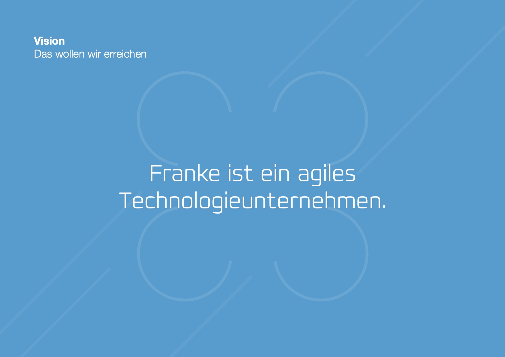 Wir fertigen individuelle Linearführungen und Wälzlager für die Projekte unserer Kunden